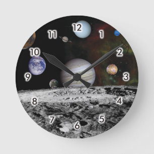 Planet av det sol- systemet rund klocka