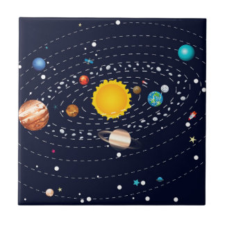 Planet av sol- system 2 kakelplatta