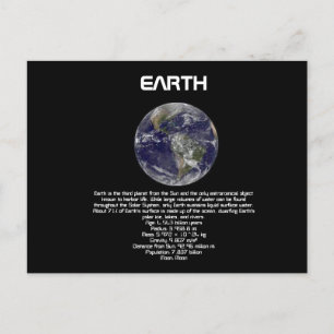 Planet Earth Postcard Vykort