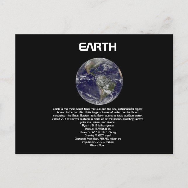 Planet Earth Postcard Vykort (Framsida)