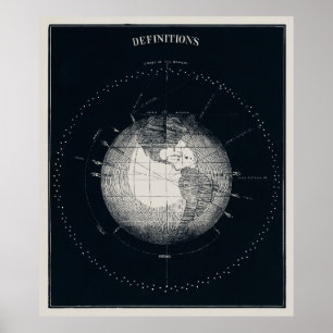 Planet Earth Poster