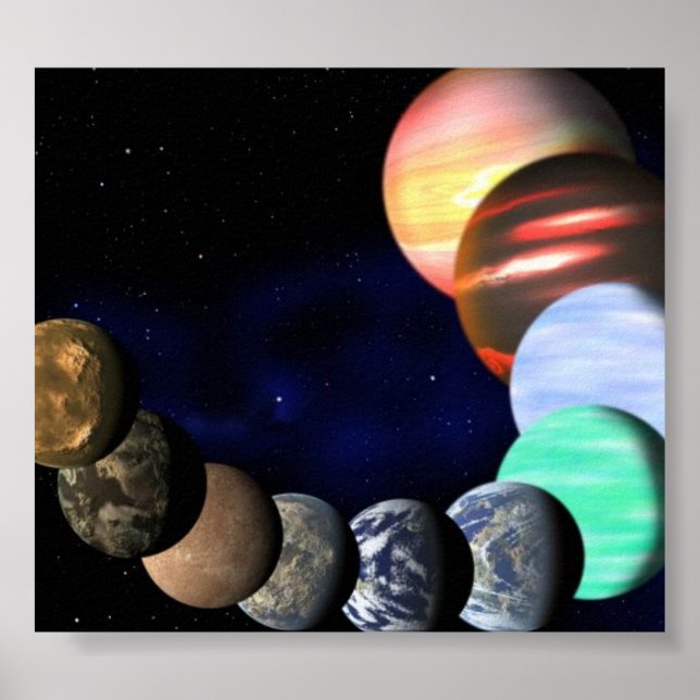 PLANET GALAXY POSTER (Framsidan)