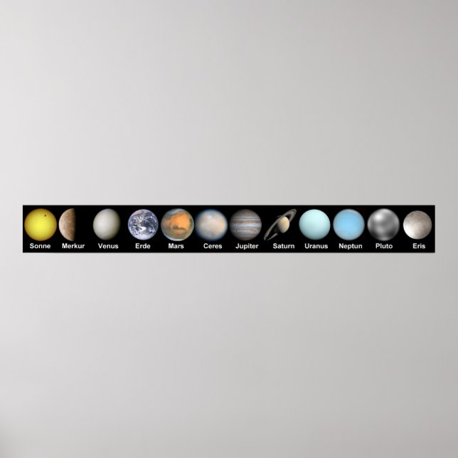 Planet Image Karta Poster (Framsidan)