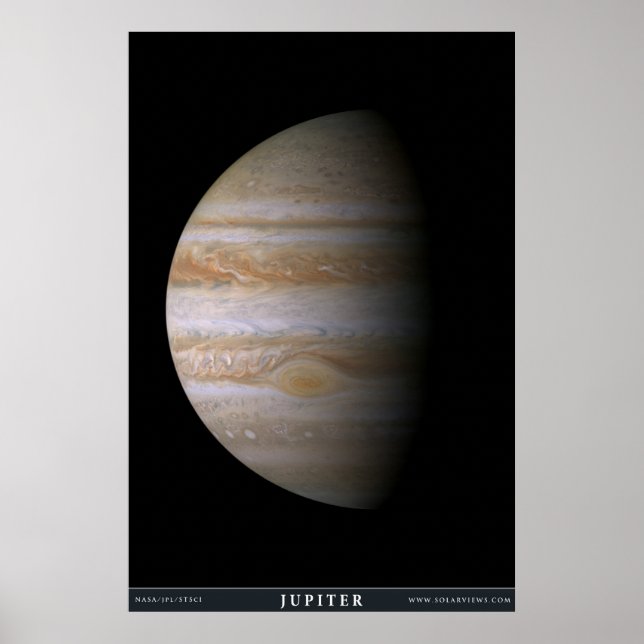 Planet Jupiter Poster (Framsidan)
