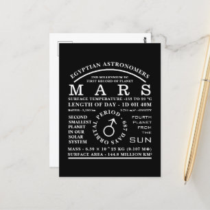 Planet Mars - detaljerad astronomisk symbol Vykort