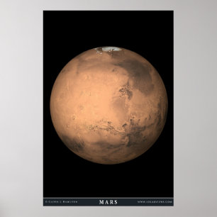 Planet Mars Poster