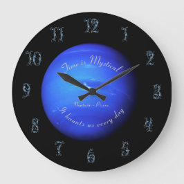 Planet Neptune astronomy Pisces Acrylic Wall Clock Stor Klocka