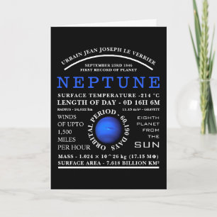 Planet Neptune Detaljastronomi Kort