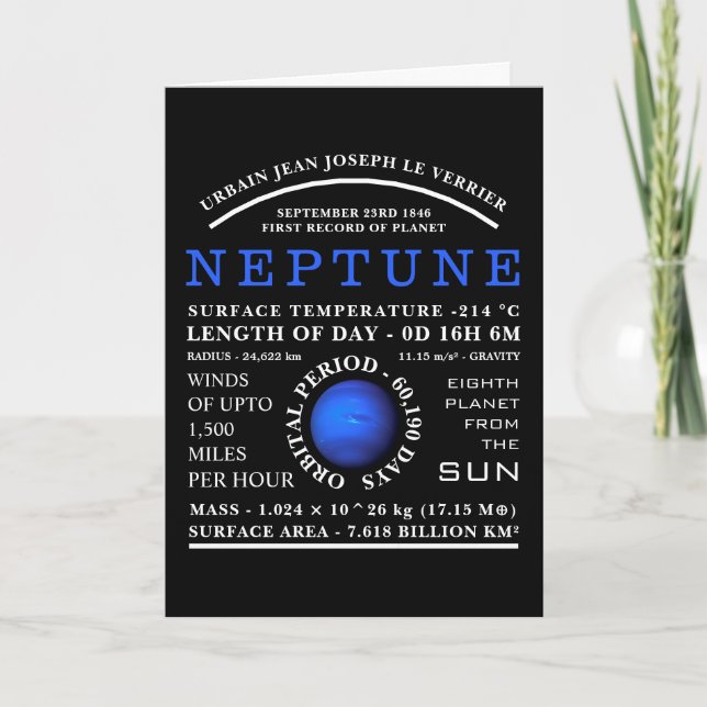 Planet Neptune Detaljastronomi Kort (Framsida)