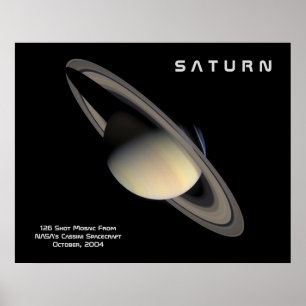 Planet Saturn Poster