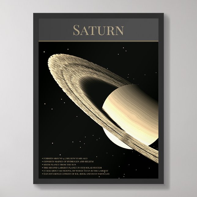 Planet Saturnus med ringar och faktasvart poster (Skapare uppladdad)