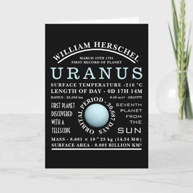 Planet Uranus Detaljastronomi Kort (Framsida)