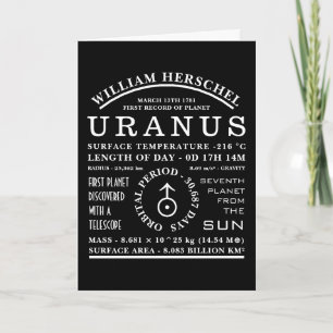 Planet Uranus - detaljerad astronomisymbol Kort