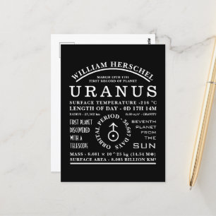 Planet Uranus Detaljerad astronomisymbol Vykort