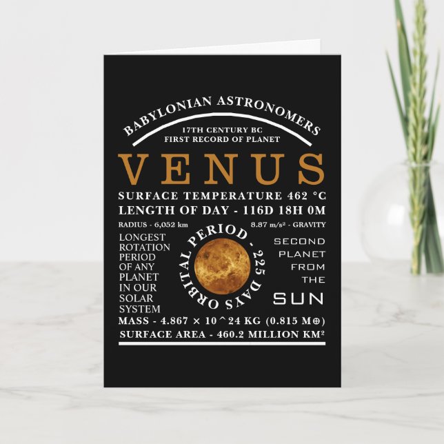 Planet Venus Detaljastronomi Kort (Framsida)
