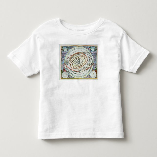 Planetariska omlopp t shirt (Framsida)