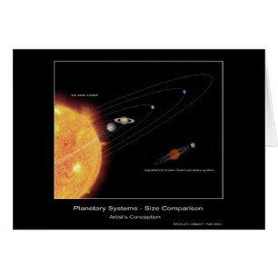 Planetariska system - storlek jämförelse - hälsningskort