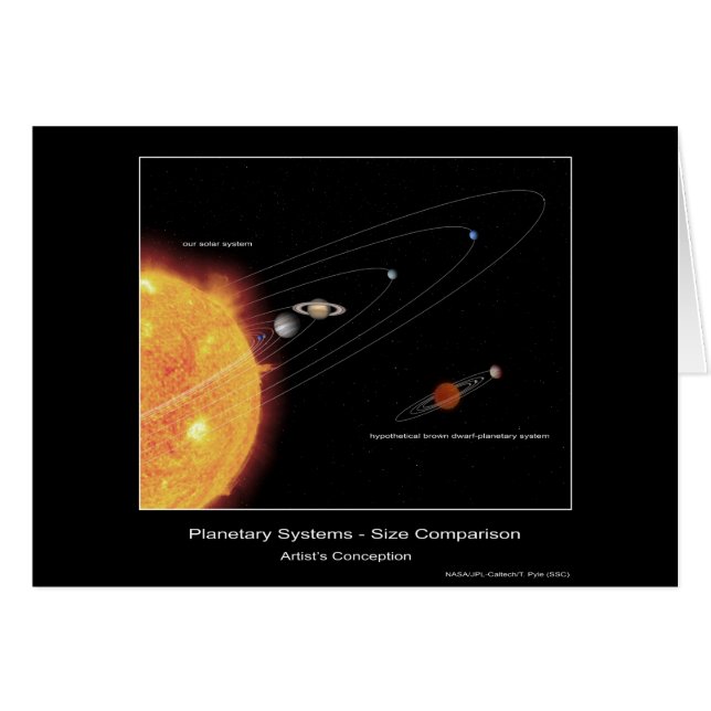 Planetariska system - storlek jämförelse - hälsningskort (Framsidan Horizontal)