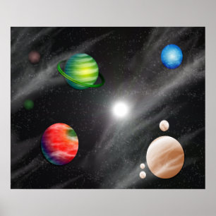 Planetariskt system poster