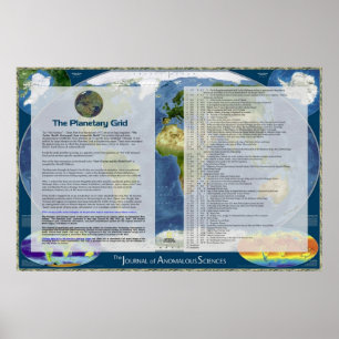Planeten Grid Nyckel Poster
