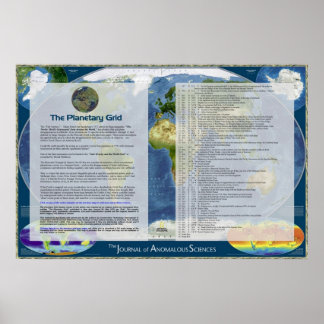 Planeten Grid Nyckel Poster