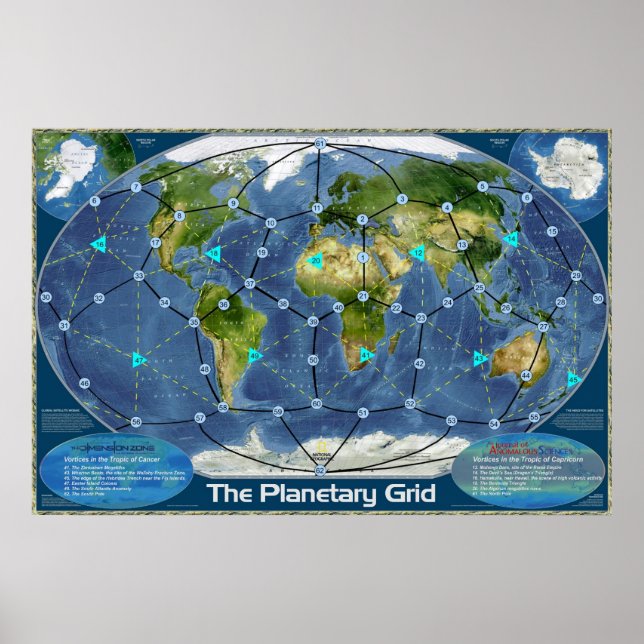Planeten Grid Poster (Framsidan)