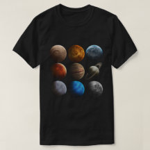Planeten