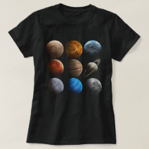 Planeten