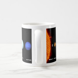 Planeter för Solarsystemet Mugg