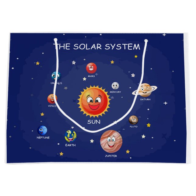 Planeter för solsystem (Framsidan)