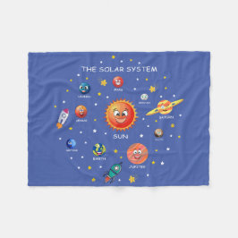 Planeter för solsystem fleecefilt