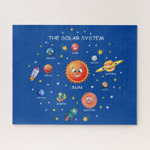 Planeter för solsystem