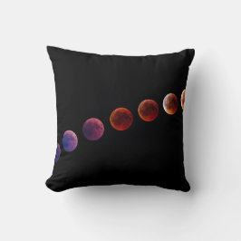 Planeter i solsystem som liv kudde