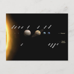 Planeter och Dwarf-planeter Space NASA Vykort