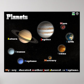 Planeter Poster