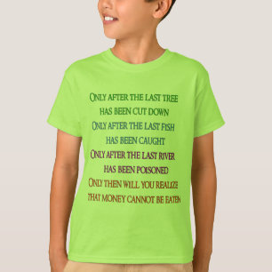Planetklagovisa Tee