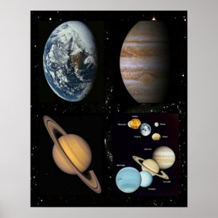 Planetkollage poster