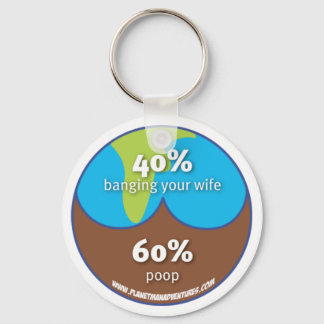 PlanetMan - Nyckelkedja Nyckelring