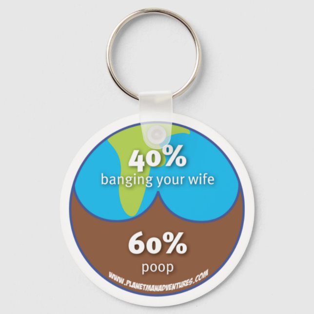 PlanetMan - Nyckelkedja Nyckelring (Framsida)