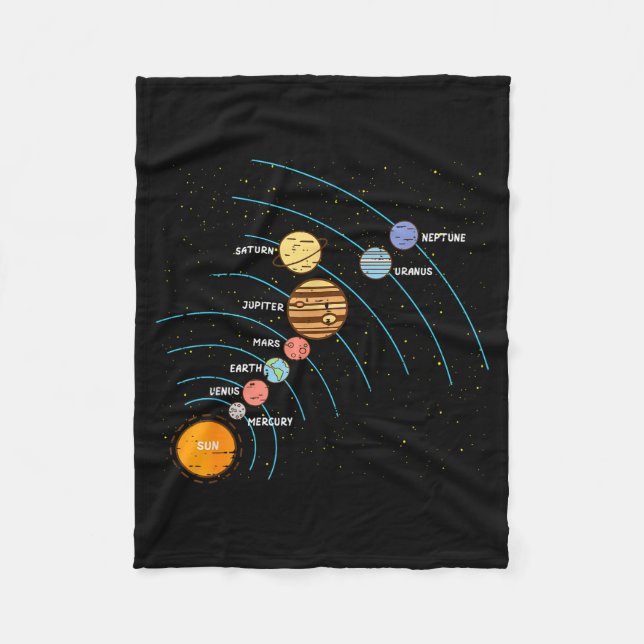 Planets Orbit Solar System Galaxy Science Women Ki Fleecefilt (Framsidan)
