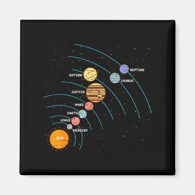 Planets Orbit Solar System Galaxy Science Women Ki Magnet (Framsidan)