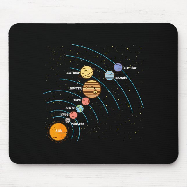 Planets Orbit Solar System Galaxy Science Women Ki Musmatta (Framsidan)