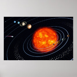 Planets Solar System Modern grafikvägg Poster