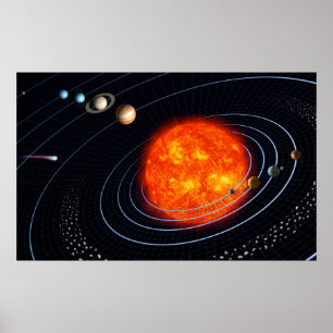 Planets Solar System Modern grafikvägg Poster