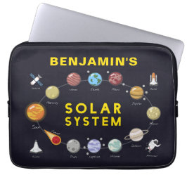 Planets Solar System Monogram Astronaut Kids Coola Laptop Fodral