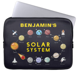 Planets Solar System Monogram Astronaut Kids Coola Laptop Fodral