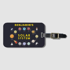 Planets Solar System Monogram Astronaut Kids Rolig Bagagebricka