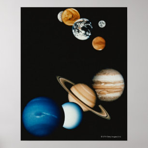 Planetsammansättning Poster
