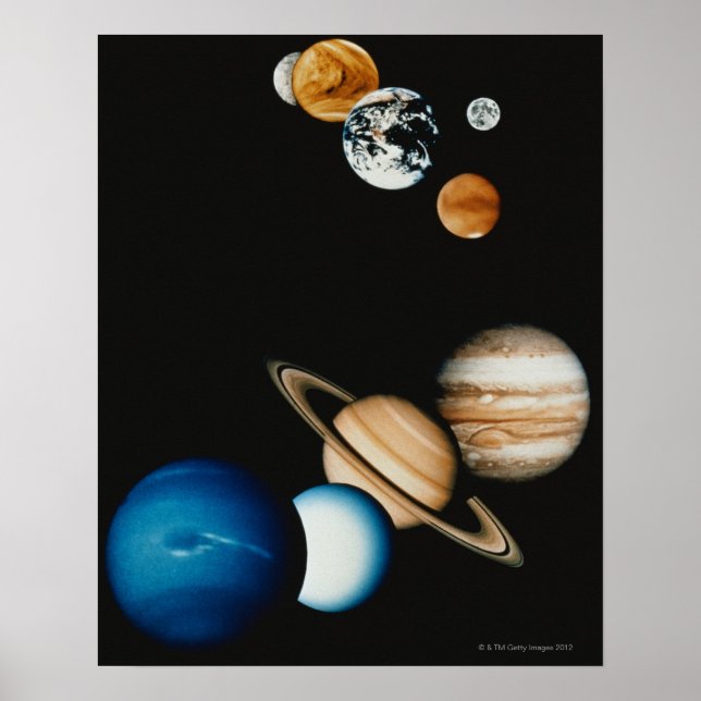 Planetsammansättning Poster (Framsidan)