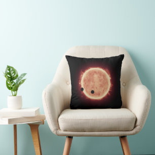 Planetter som transiterar Red Dwarf Star i Trappis Kudde